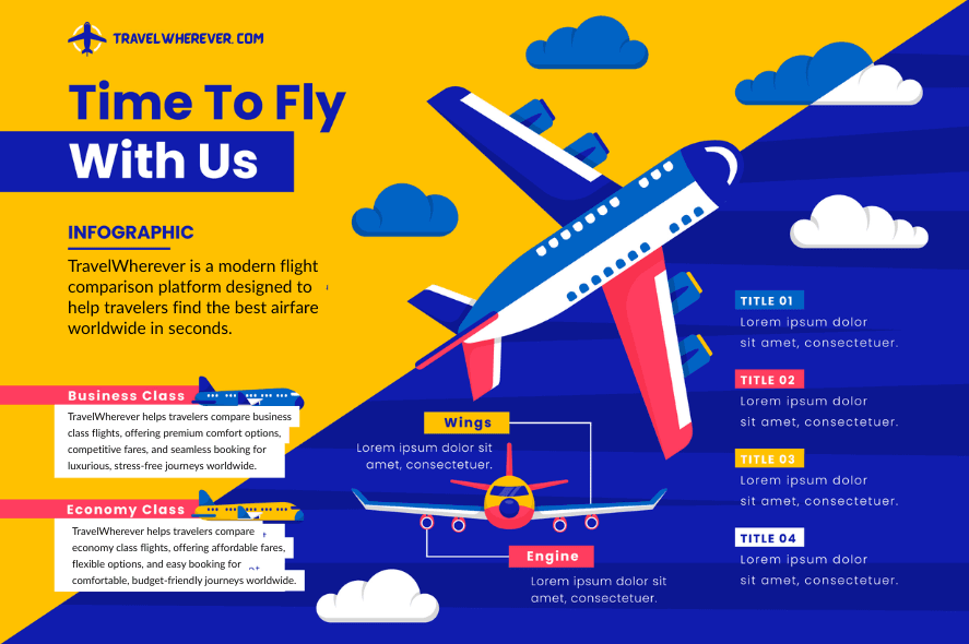 Compare international flights across airlines in 2026